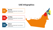 400090-uae-infographics-26