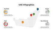 400090-uae-infographics-28