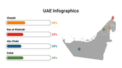 400090-uae-infographics-30