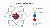 400094-science-infographics-03