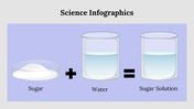 400094-science-infographics-05