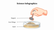 400094-science-infographics-07