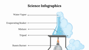 400094-science-infographics-14