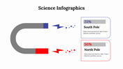 400094-science-infographics-17