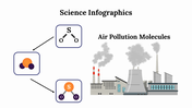 400094-science-infographics-18