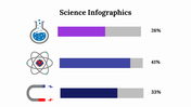 400094-science-infographics-21