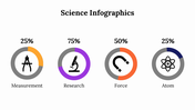 400094-science-infographics-24