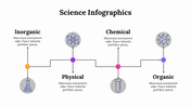 400094-science-infographics-30