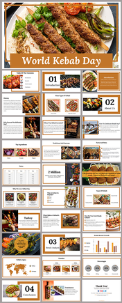 A layout of slide deck with kebab images, key facts, history, and statistics in celebration of world kebab day.