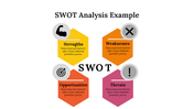 400096-swot-analysis-example-05