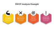 400096-swot-analysis-example-06