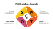 400096-swot-analysis-example-07