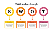 400096-swot-analysis-example-08