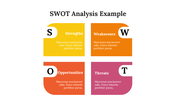 400096-swot-analysis-example-09