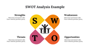 400096-swot-analysis-example-10