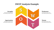 400096-swot-analysis-example-12