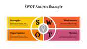 400096-swot-analysis-example-13