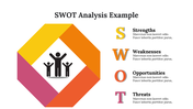 400096-swot-analysis-example-14