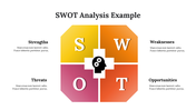 400096-swot-analysis-example-16