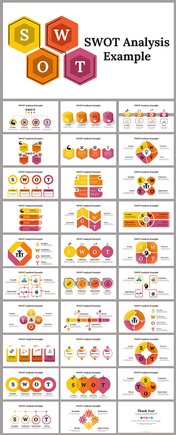 Attractive SWOT Analysis Example PowerPoint Presentation