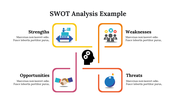 400096-swot-analysis-example-19