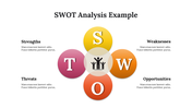 400096-swot-analysis-example-20