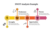 400096-swot-analysis-example-21