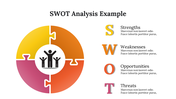 400096-swot-analysis-example-22