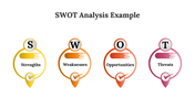 400096-swot-analysis-example-24