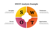 400096-swot-analysis-example-25