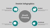 400098-dentist-infographics-12