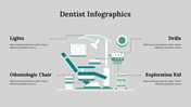 400098-dentist-infographics-16