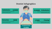 400098-dentist-infographics-19