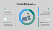 400098-dentist-infographics-22