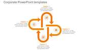 Best Corporate PowerPoint Templates