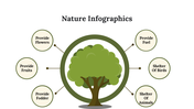 400100-nature-infographics-02