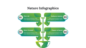 400100-nature-infographics-05