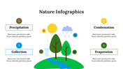 400100-nature-infographics-06