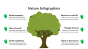 400100-nature-infographics-07