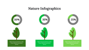 400100-nature-infographics-16