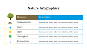 400100-nature-infographics-19