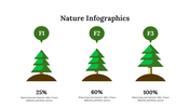 400100-nature-infographics-24