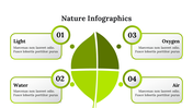 400100-nature-infographics-30