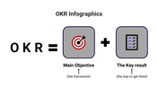 400103-okr-infographics-07