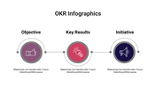 400103-okr-infographics-12