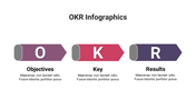 400103-okr-infographics-15