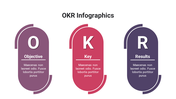 400103-okr-infographics-28