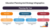 400106-education-planning-and-strategy-infographics-03