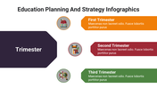 400106-education-planning-and-strategy-infographics-04