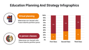 400106-education-planning-and-strategy-infographics-05